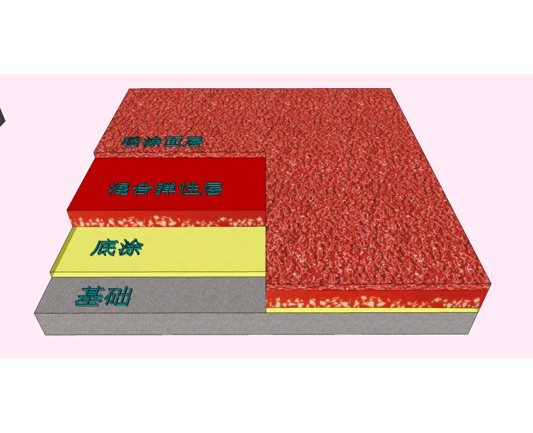 制作塑胶跑道需要的材料有哪些？